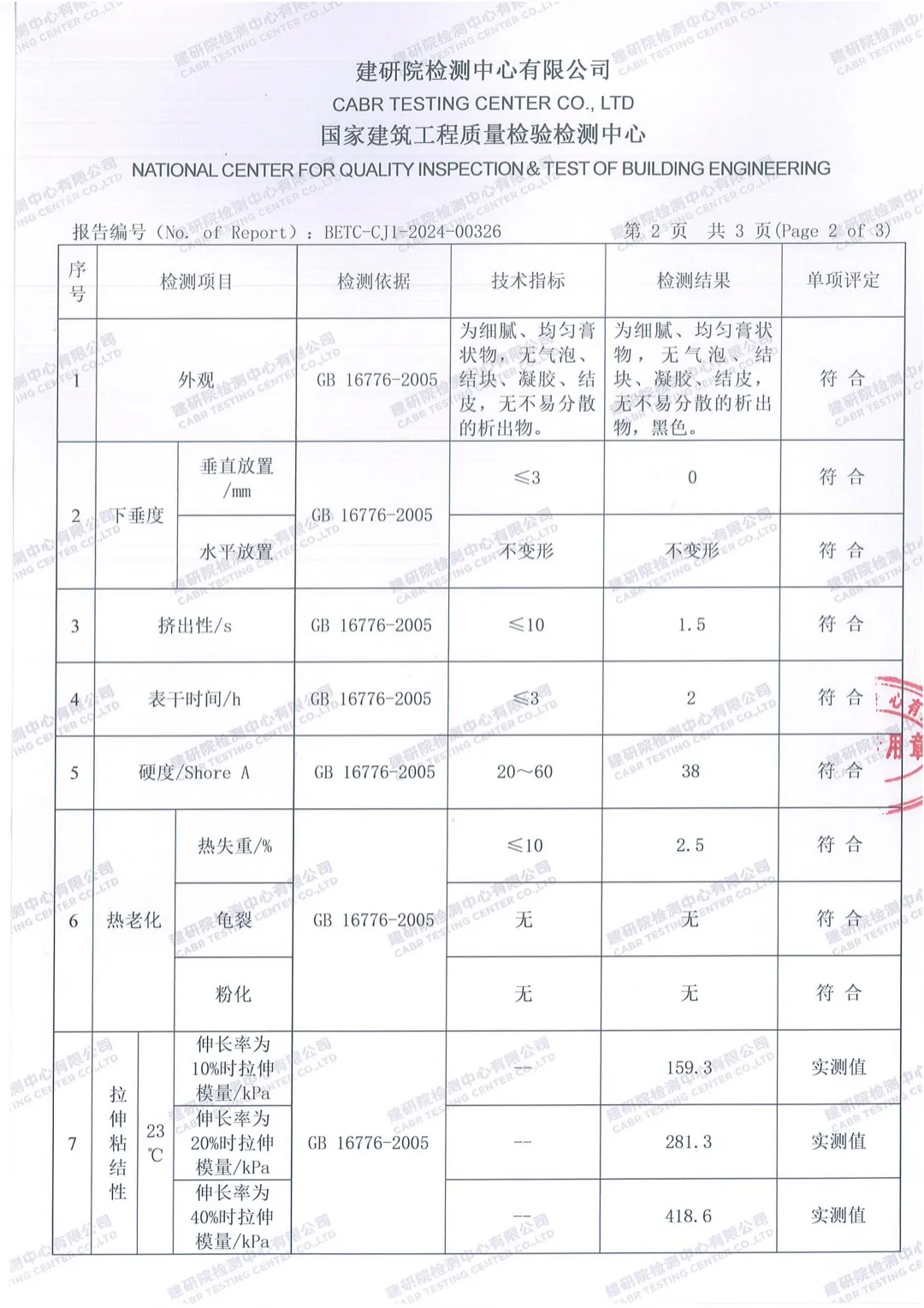 SY-9900 specification 3